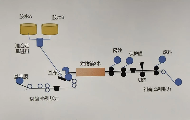 5993bea15cf01d157c13df37081b953b